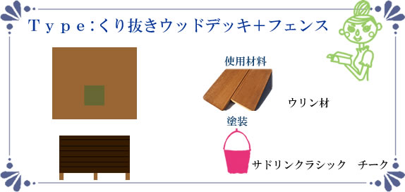 ウッドデッキ・ウッドフェンス施工例の詳細