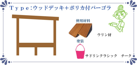 ウッドデッキ・ポリカ付きパーゴラ施工例の詳細