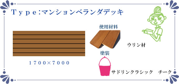 ベランダデッキ施工例の詳細