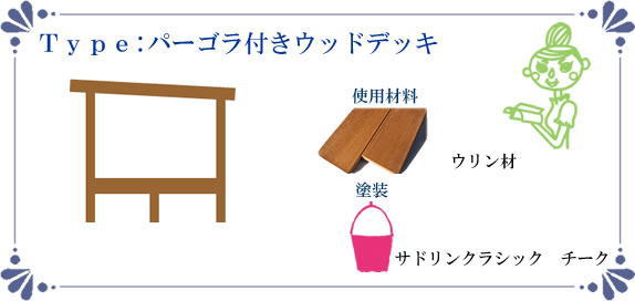 ウリンシェード付きウッドデッキ施工例の詳細