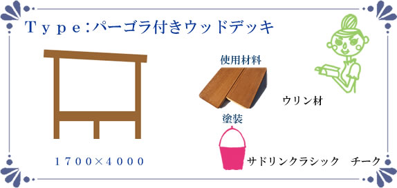 ウリンパーゴラ付きウッドデッキ施工例の詳細