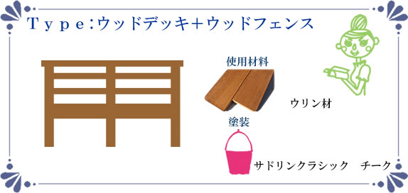 ウッドデッキ・ウッドフェンス施工例の詳細