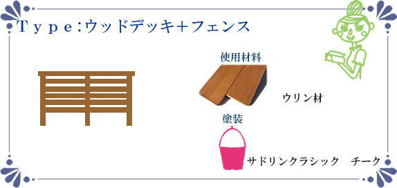ウリンウッドデッキ・フェンス施工例の詳細