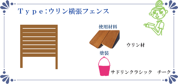 ウリンウッドフェンスの詳細