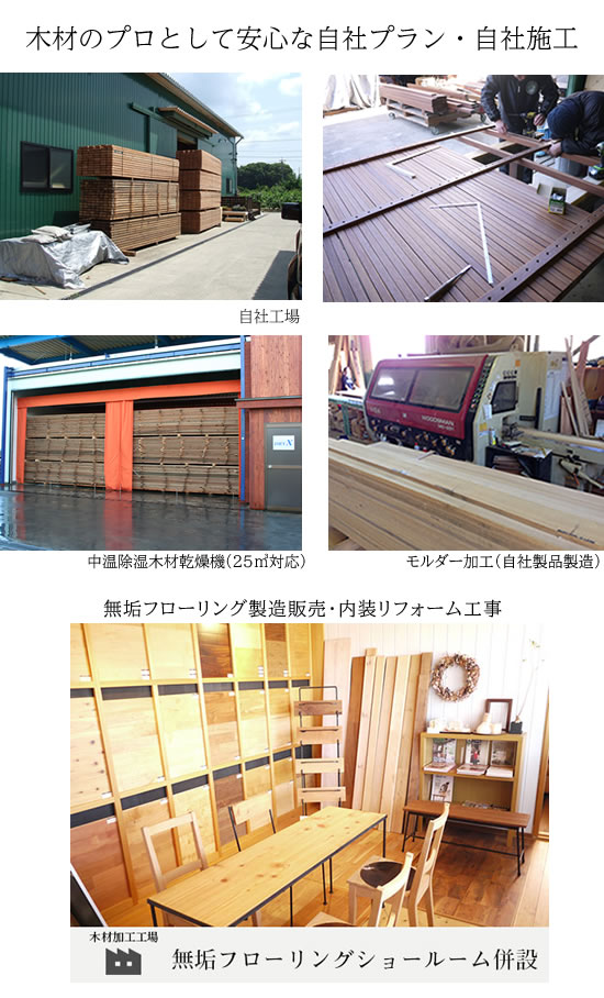 工場設備